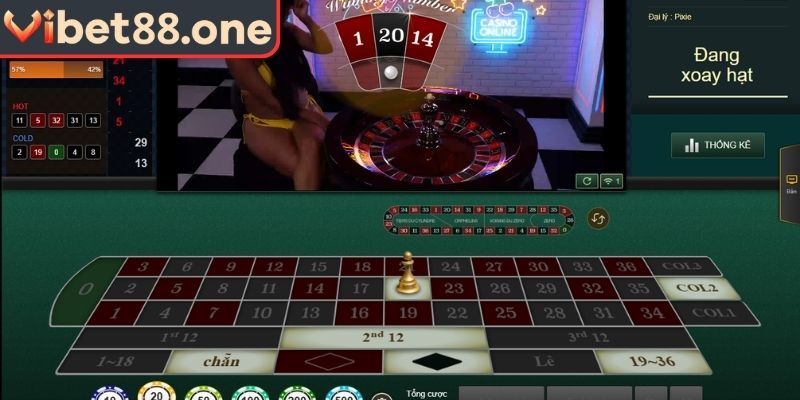 Roulette Online VIBET88 Chinh Phục Vòng Quay May Rủi 2 Cách chơi roulette dễ hiểu cho tân thủ