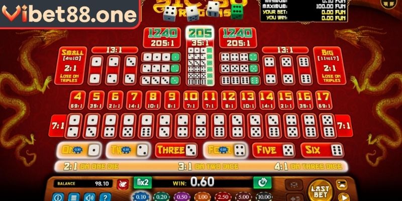 Khám phá chi tiết Sicbo VIBET88
