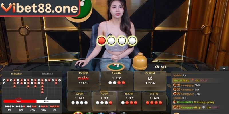 Tổng quan về xóc đĩa online VIBET88
